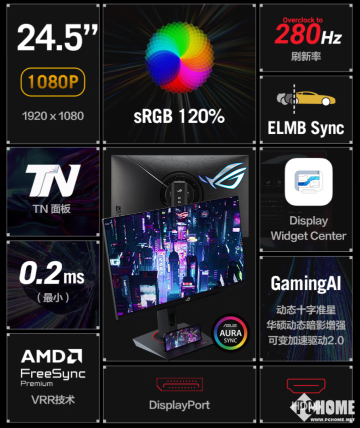 QMG显示器上架 280Hz高刷售1899元凯发K8登录ROG STRIX XG258(图2)