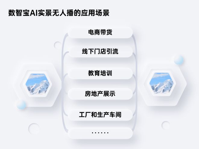 钱？AI无人播：低成本高效率的直播新方式凯发k8国际厅登录普通人一部手机就能赚(图2)