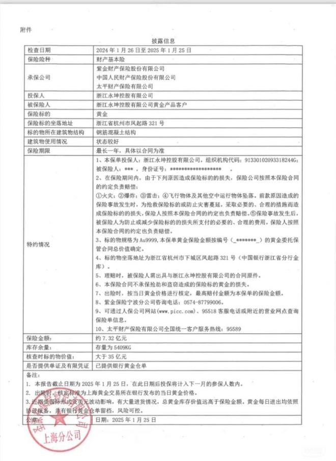提款客服电话关机公司楼层货梯通道已被封凯发天生赢家迷失的永坤黄金：投资者无法(图7)